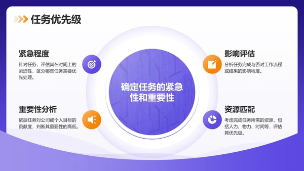 紫色商务风个人年度工作计划PPT模板