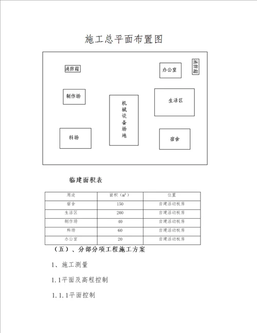 地下室环氧地坪重点技术标