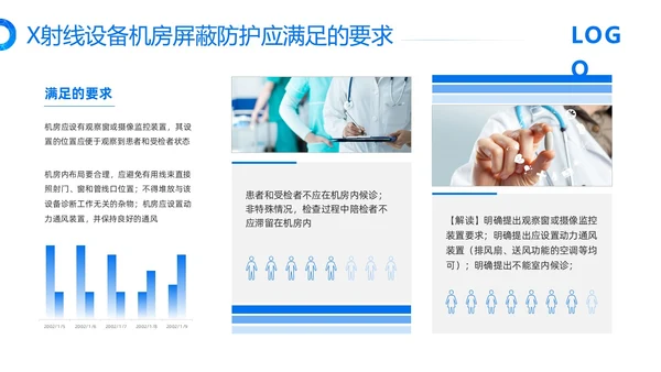 蓝色简约放射防护培训PPT模板宣传PPT动态PPT安全培训