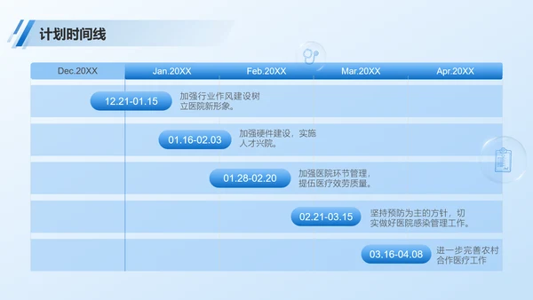 医院部门主任医师年终总结PPT模板