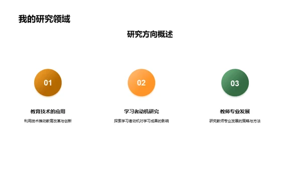 教育学研究深度探析