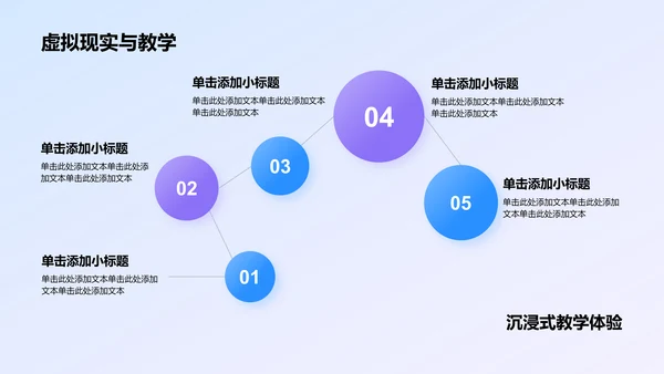 蓝色渐变风教师说课教学设计公开课PPT模板