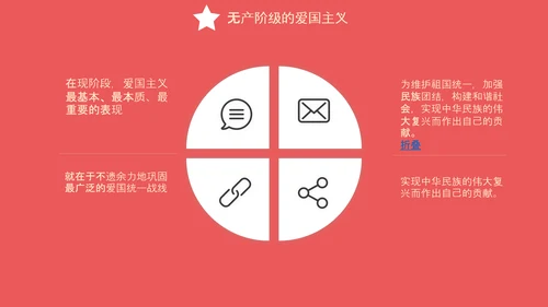 爱国主义精神教育PPT模板
