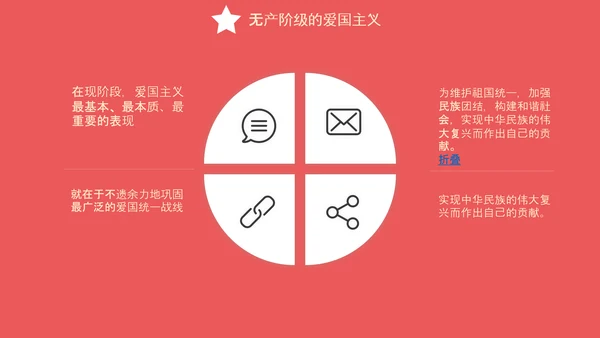 爱国主义精神教育PPT模板