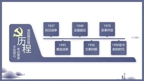 蓝色党建党风廉政建设文化动态PPT