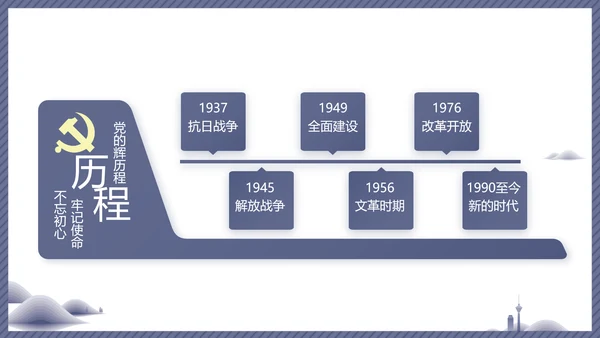 蓝色党建党风廉政建设文化动态PPT