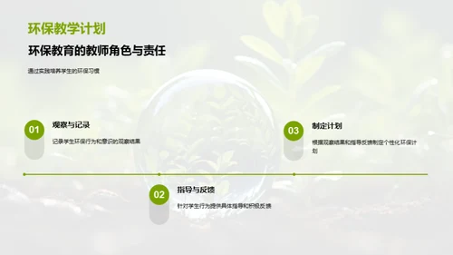 环保意识的种植与培养