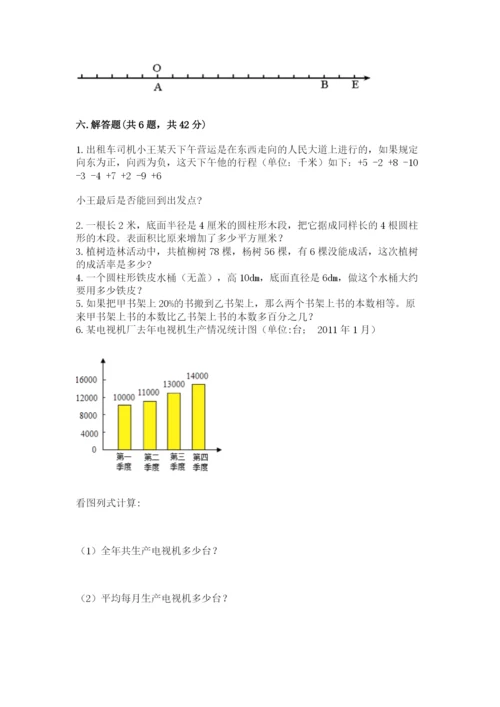 沪教版数学六年级下册期末检测试题附参考答案【b卷】.docx