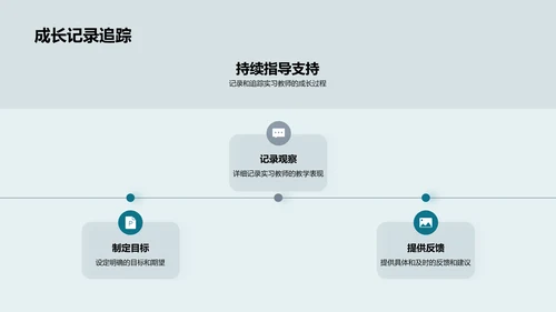 实习教师之挑战与提升