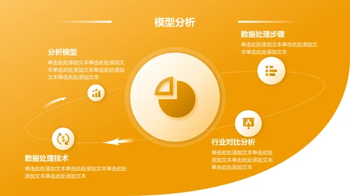 橙色3D风财经通用毕业开题报告答辩PPT模板