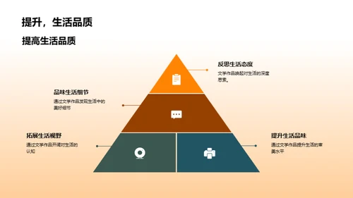 文学时空穿梭