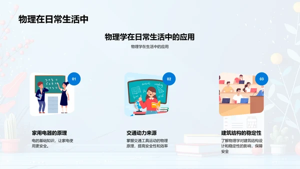 物理课程导览PPT模板