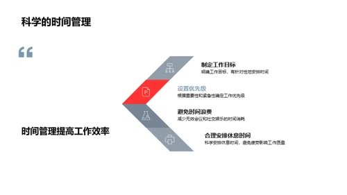 办公效率提升攻略