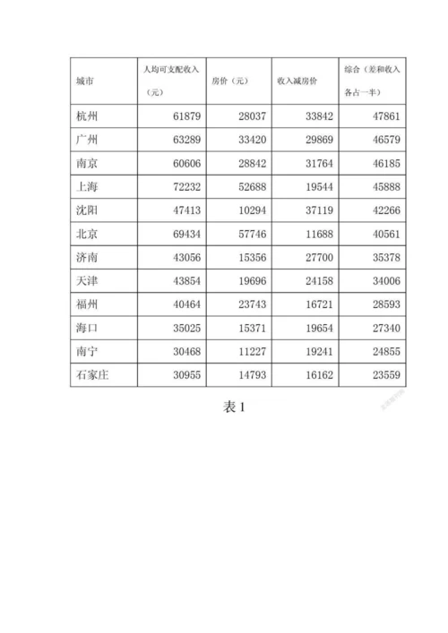 东部地区一线城市生活水平对比分析.docx