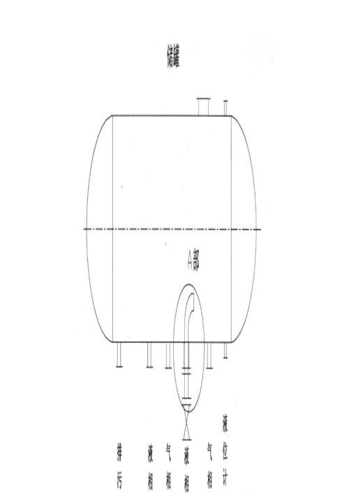 液化石油气储配站承压设备的检验及处理.docx