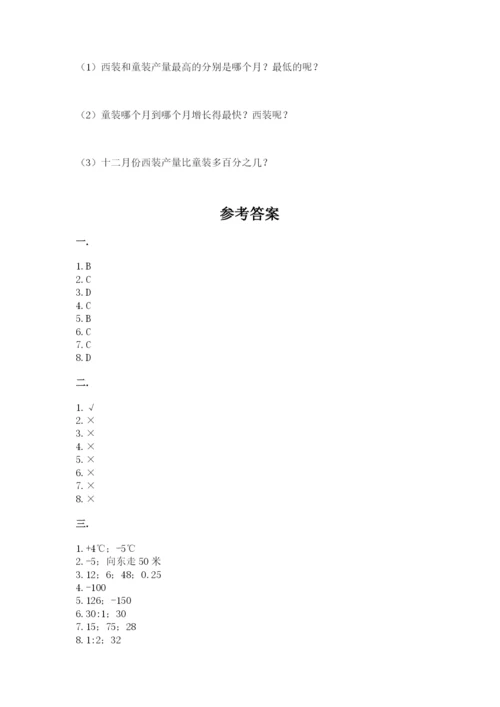 小学六年级下册数学摸底考试题含答案（综合卷）.docx