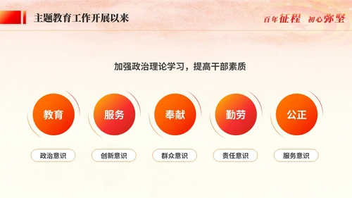 红金风党建工作汇报干部工作汇报述职报告党课ppt模板工作总结