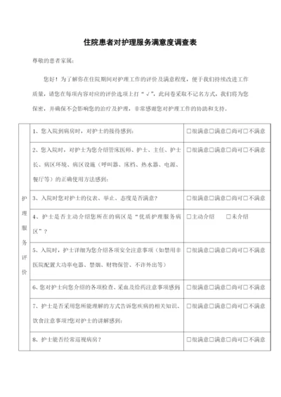 住院患者对护理服务满意度调查表.docx