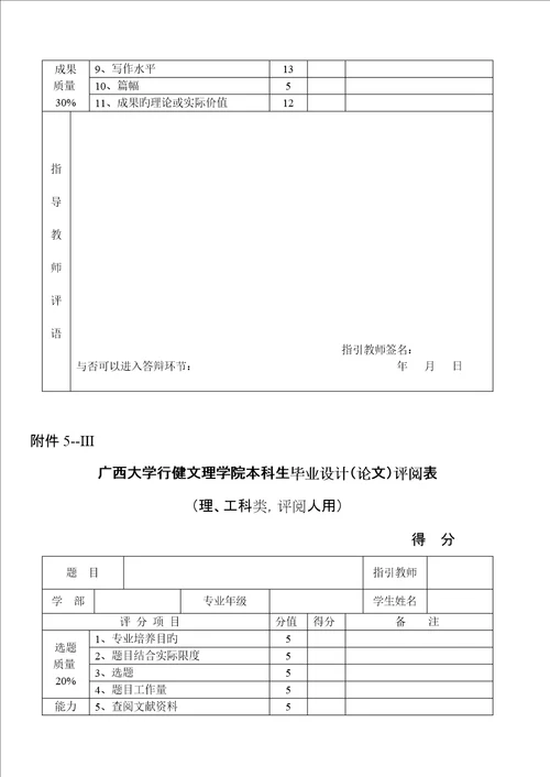 评阅表答辩记录表等各种表格学生用doc