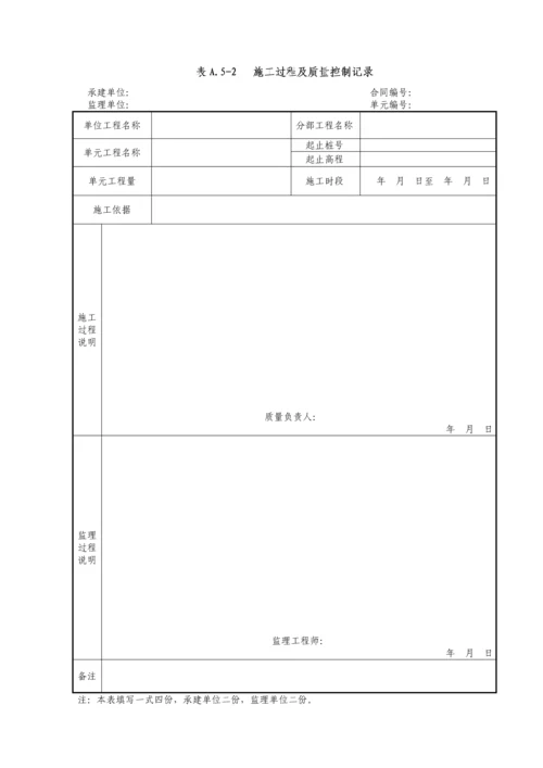 软基和岸坡开挖单元工程表格.docx