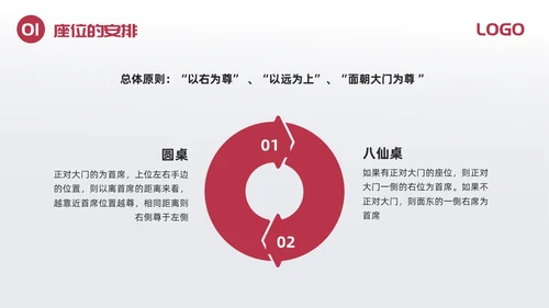红色简约酒桌文化礼仪培训PPT模板宣传PPT动态PPT