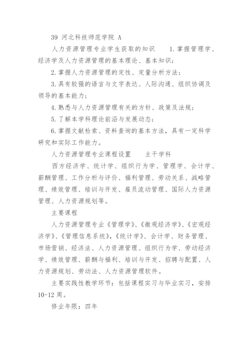 人力资源管理专业排名介绍.docx