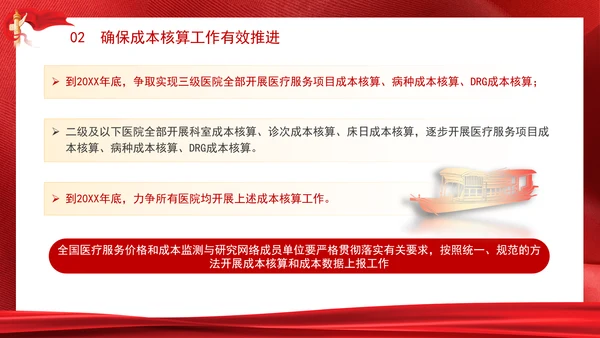 关于印发《公立医院成本核算指导手册》的通知解读学习PPT课件
