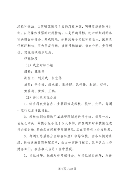 选厂内部对标赶超实施方案终版_1.docx