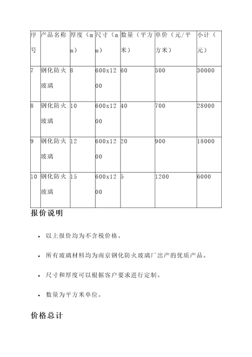 南京钢化防火玻璃报价单