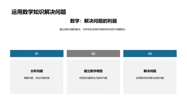 数学逻辑解决问题PPT模板