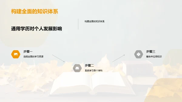通用学历之路