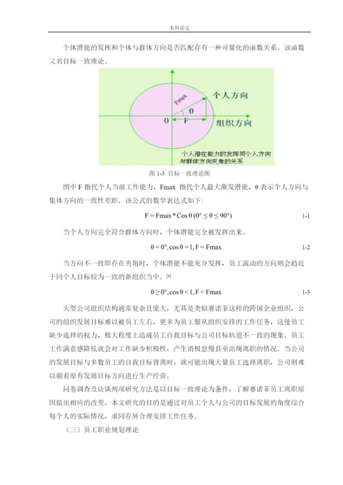 166030233 _陈煜_[论文]赛诺菲员工离职问题及对策研究.docx