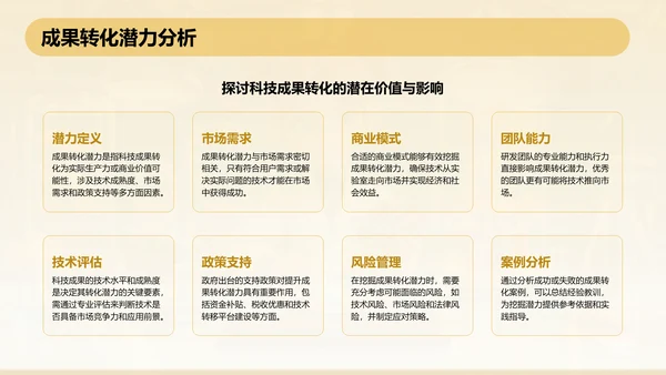 橙色3D风本科生药学毕业答辩通用PPT模板