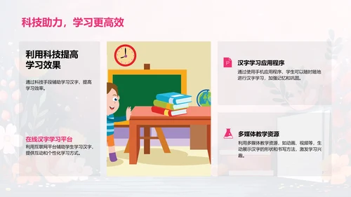 汉字学习基础PPT模板