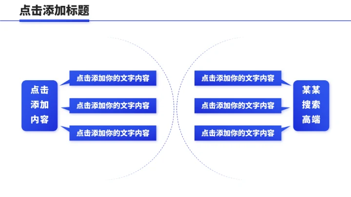 蓝色高端工作汇报总结PPT模板