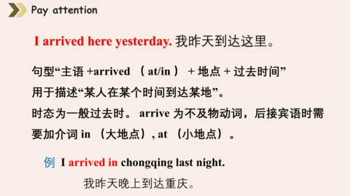 Module 10 Unit 2 I am in New York 课件(共37张PPT)