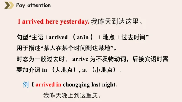 Module 10 Unit 2 I am in New York 课件(共37张PPT)