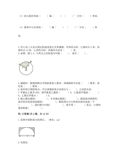 人教版六年级上册数学期末模拟卷附答案（轻巧夺冠）.docx