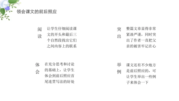 11 十六年前的回忆 课件