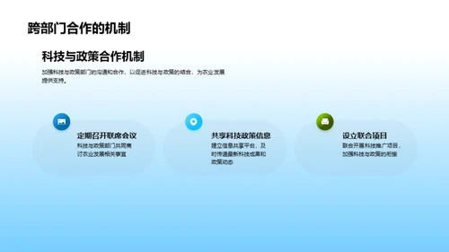 农业科技与政策的同步舞