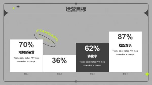 灰色酸性风潮流广告影视媒体营销方案PPT案例