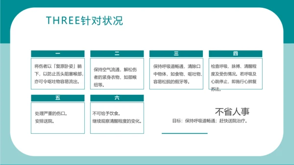 简约卡通医疗急救知识讲座