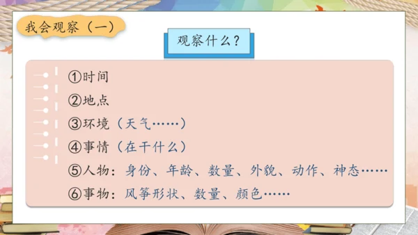 【核心素养】部编版语文三年级下册-习作2. 看图画，写一写（课件）