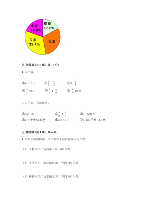 六年级上册数学期末测试卷附参考答案（满分必刷）.docx