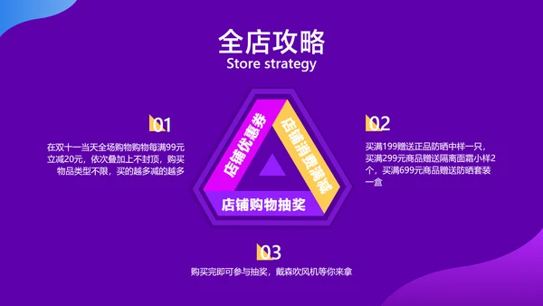 紫色渐变风双11双12电商平台活动营销策划方案
