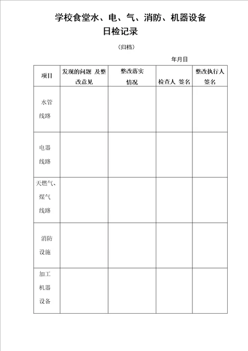 学校食堂各种检查记录表格表册