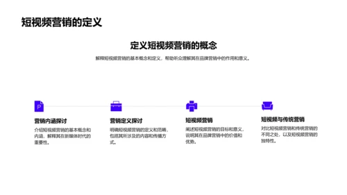 短视频营销讲座