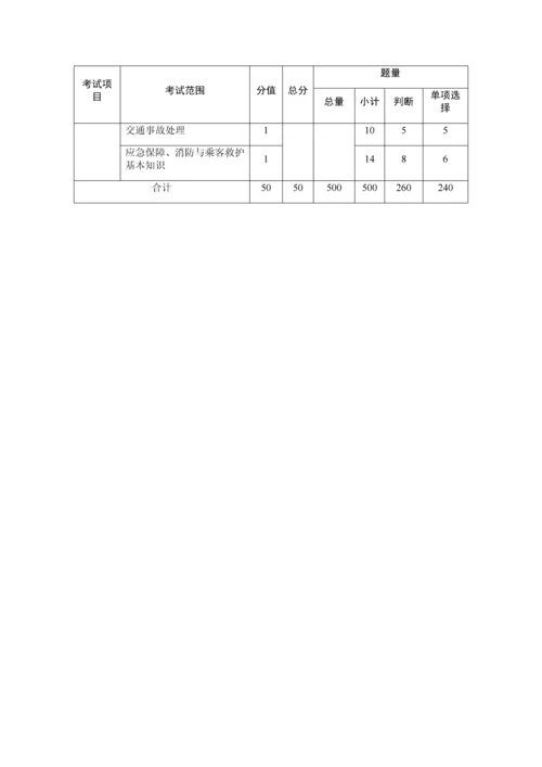 2023年出租汽车驾驶员从业资格全国公共科目考试题库.docx