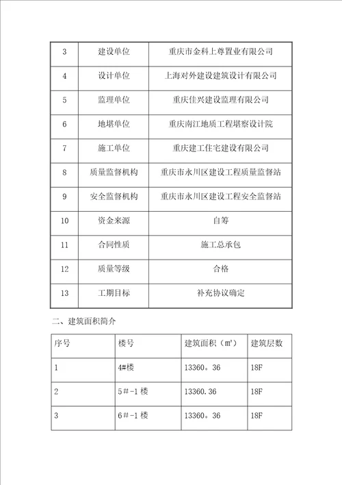 车库顶板安装提升机专项施工方案