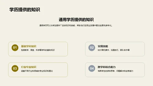 通用学历引领职业